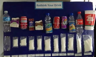 中國兒童肥胖率又破新高，從新加坡全面禁糖我們能學點什么？